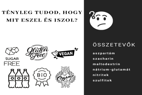 Tnyleg tudod, hogy mit eszel s iszol?