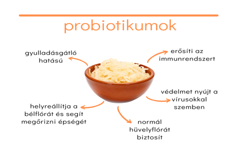 Probiotikumok