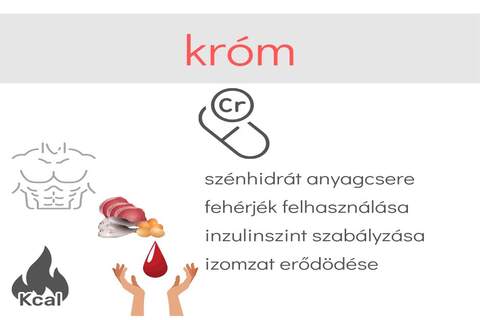 Krm