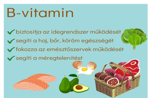 B-Vitamin